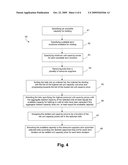 METHODS OF PRICING AND ALLOCATING CAPACITY diagram and image