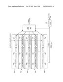 Access speculation predictor implemented via idle command processing resources diagram and image