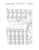 Access speculation predictor implemented via idle command processing resources diagram and image