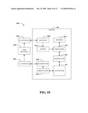 OPPORTUNISTIC OPINION SCORE COLLECTION ON A MOBILE DEVICE diagram and image