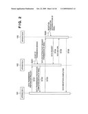 COMMUNICATION APPARATUS, COMMUNICATION METHOD, FLOW CONTROL APPARATUS, CONTROL METHOD, AND COMPUTER PROGRAM diagram and image