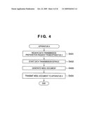 COMMUNICATION APPARATUS, COMMUNICATION METHOD, FLOW CONTROL APPARATUS, CONTROL METHOD, AND COMPUTER PROGRAM diagram and image