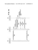 COMMUNICATION APPARATUS, COMMUNICATION METHOD, FLOW CONTROL APPARATUS, CONTROL METHOD, AND COMPUTER PROGRAM diagram and image