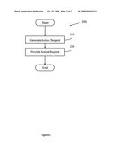 Internet measurement system application programming interface diagram and image