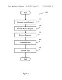 Internet measurement system application programming interface diagram and image