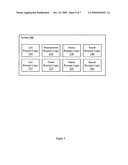 Internet measurement system application programming interface diagram and image