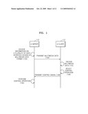 METHOD AND APPARATUS FOR PROVIDING AND RECEIVING USER INTERFACE diagram and image