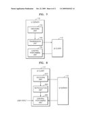 METHOD AND APPARATUS FOR PROVIDING AND RECEIVING USER INTERFACE diagram and image