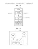 METHOD AND APPARATUS FOR PROVIDING AND RECEIVING USER INTERFACE diagram and image