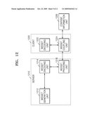 METHOD AND APPARATUS FOR PROVIDING AND RECEIVING USER INTERFACE diagram and image