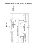 METHOD AND APPARATUS FOR PROVIDING AND RECEIVING USER INTERFACE diagram and image