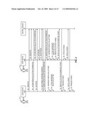 METHOD AND SYSTEM FOR AGGREGATING MEDIA COLLECTIONS BETWEEN PARTICIPANTS OF A SHARING NETWORK diagram and image