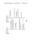 METHOD AND SYSTEM FOR AGGREGATING MEDIA COLLECTIONS BETWEEN PARTICIPANTS OF A SHARING NETWORK diagram and image