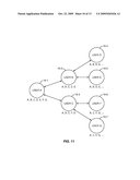 METHOD AND SYSTEM FOR AGGREGATING MEDIA COLLECTIONS BETWEEN PARTICIPANTS OF A SHARING NETWORK diagram and image