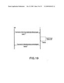 Communication system and communication terminal diagram and image