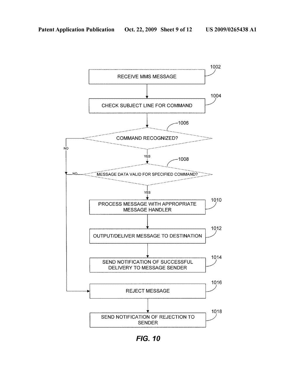 SYSTEM AND METHOD FOR PROVIDING MESSAGING SERVICES IN A MULTI-FUNCTION PERIPHERAL DEVICE - diagram, schematic, and image 10