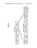 METHOD OF RESOLVING DUPLICATE MAC ADDRESSES, NETWORK DEVICE MANAGEMENT SYSTEM, SERVER, AND INFORMATION DEVICE diagram and image