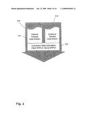 METHOD OF NON-INTRUSIVE ANALYSIS OF SECURE AND NON-SECURE WEB APPLICATION TRAFFIC IN REAL-TIME diagram and image