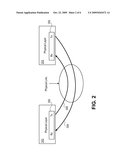 Method, System, and Apparatus for System Level Initialization diagram and image