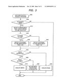 STORAGE SYSTEM, COMPUTER SYSTEM AND A METHOD OF ESTABLISHING VOLUME ATTRIBUTE diagram and image