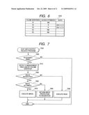 STORAGE SYSTEM, COMPUTER SYSTEM AND A METHOD OF ESTABLISHING VOLUME ATTRIBUTE diagram and image