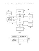 Efficiency of cache memory operations diagram and image