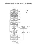 DYNAMIC VOLUME COMPARE FOR ASYNCHRONOUS REMOTE COPY VERIFICATION diagram and image