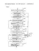 ARRANGEMENTS CHANGING AN OPERATION AUTHORITY RESPONSIVE TO ATTRIBUTE CHANGES diagram and image