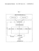 Fairness, Performance, and Livelock Assessment Using a Loop Manager With Comparative Parallel Looping diagram and image