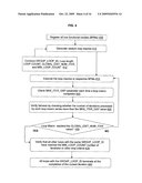 Fairness, Performance, and Livelock Assessment Using a Loop Manager With Comparative Parallel Looping diagram and image