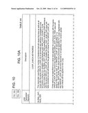 Fairness, Performance, and Livelock Assessment Using a Loop Manager With Comparative Parallel Looping diagram and image