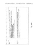 Fairness, Performance, and Livelock Assessment Using a Loop Manager With Comparative Parallel Looping diagram and image