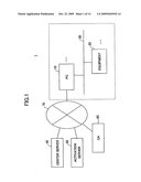 ELECTRONIC CERTIFICATE ISSUE SYSTEM AND METHOD diagram and image