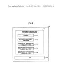 ELECTRONIC CERTIFICATE ISSUE SYSTEM AND METHOD diagram and image