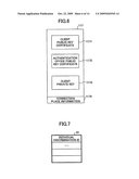 ELECTRONIC CERTIFICATE ISSUE SYSTEM AND METHOD diagram and image