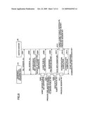 ELECTRONIC CERTIFICATE ISSUE SYSTEM AND METHOD diagram and image