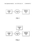 METHODS AND APPARATUS FOR CREDENTIAL VALIDATION diagram and image