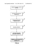 METHODS AND APPARATUS FOR CREDENTIAL VALIDATION diagram and image