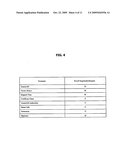 METHOD AND TERMINAL FOR AUTHENTICATING BETWEEN DRM AGENTS FOR MOVING RO diagram and image