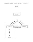 METHOD AND TERMINAL FOR AUTHENTICATING BETWEEN DRM AGENTS FOR MOVING RO diagram and image