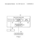 DATA CONVERSION METHOD ON STORAGE MEDIUM, APPARATUS AND PROGRAM diagram and image