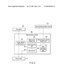 DATA CONVERSION METHOD ON STORAGE MEDIUM, APPARATUS AND PROGRAM diagram and image