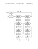 SELECTABLE JTAG OR TRACE ACCESS WITH DATA STORE AND OUTPUT diagram and image