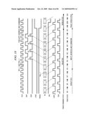 SELECTABLE JTAG OR TRACE ACCESS WITH DATA STORE AND OUTPUT diagram and image