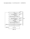 SELECTABLE JTAG OR TRACE ACCESS WITH DATA STORE AND OUTPUT diagram and image