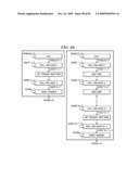 SELECTABLE JTAG OR TRACE ACCESS WITH DATA STORE AND OUTPUT diagram and image