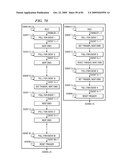 SELECTABLE JTAG OR TRACE ACCESS WITH DATA STORE AND OUTPUT diagram and image