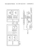 SELECTABLE JTAG OR TRACE ACCESS WITH DATA STORE AND OUTPUT diagram and image