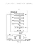 SELECTABLE JTAG OR TRACE ACCESS WITH DATA STORE AND OUTPUT diagram and image