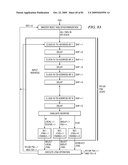 SELECTABLE JTAG OR TRACE ACCESS WITH DATA STORE AND OUTPUT diagram and image